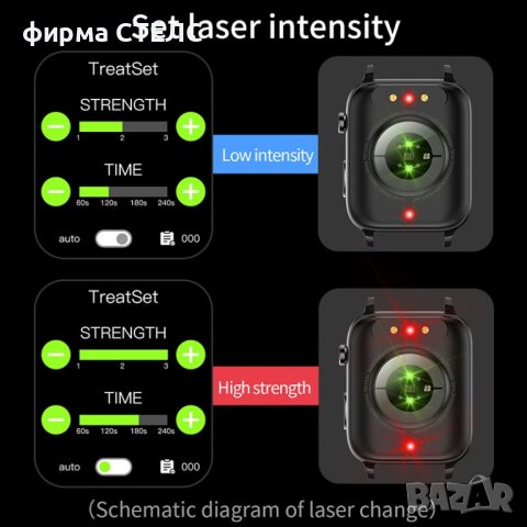 Смарт часовник STELS F200, Водоустойчив IP68, Силиконова каишка, снимка 6 - Смарт часовници - 41686761