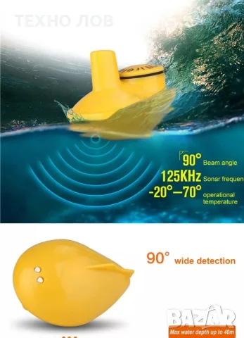 Професионален безжичен сонар за риболов и лодка за захранка , снимка 5 - Оборудване и аксесоари за оръжия - 56114925