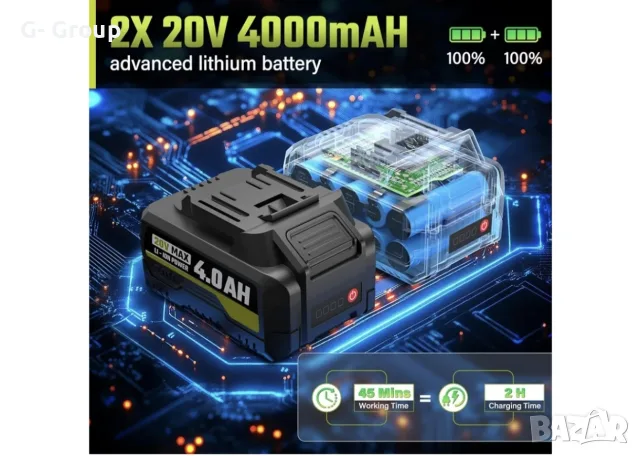РЕЗАЧКА на батерии SEYVUM !12 инча верига! 1200 W !, снимка 5 - Градинска техника - 55964200
