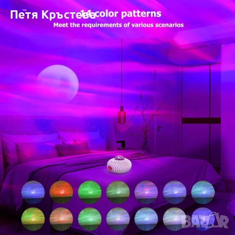 LED проектор нощна лампа Звездно небе с 14 светлини, снимка 3 - Лампиони - 52222139