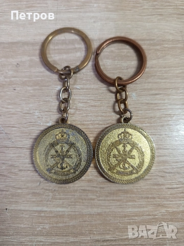 Ключодържатели