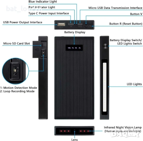 Скрита камера Powerbank 10000 mAh – Full HD 1080p, нощно виждане, снимка 2 - Камери - 53666650