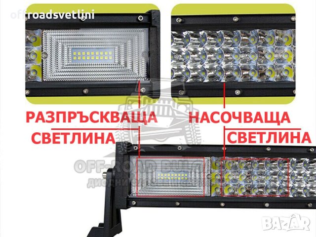 7D Мощен Прав LED BAR 729W 132 CM 7Д ЛЕД БАР, снимка 2 - Аксесоари и консумативи - 40394725