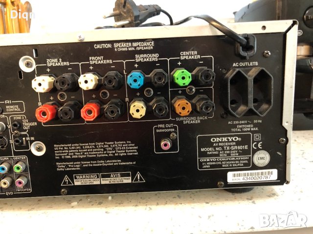 Onkyo TX-SR601e, снимка 12 - Ресийвъри, усилватели, смесителни пултове - 41438056