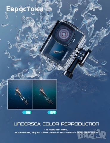 Екшън камера Apexcam X80 Pro 4K60FPS 48MP Ultra HD WiFi, с двоен сензорен екран, EIS 20MP 40M , снимка 2 - Камери - 50746262