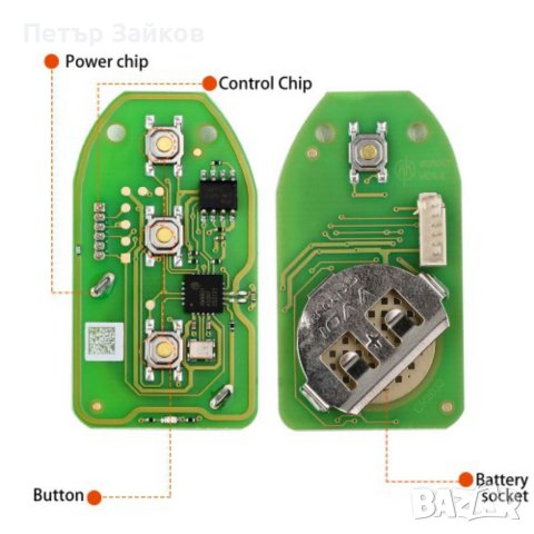  дистанционен ключ Hyundai, снимка 3 - Друга електроника - 41185019