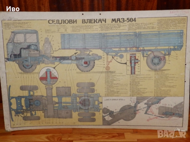Плакат,табло МАЗ-504 Седлови влекач, снимка 2 - Колекции - 52921151