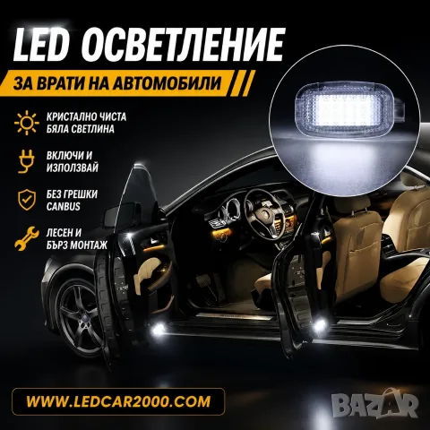 LED плафони за врати – 6000K бяла светлина | Plug & Play | CANBUS, снимка 3 - Аксесоари и консумативи - 55889064