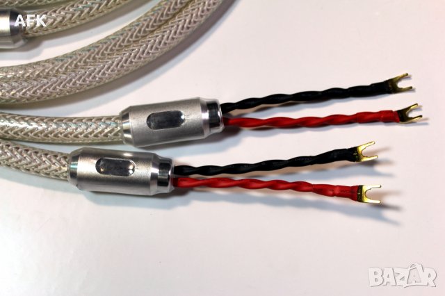 Тонколонни кабели SoundRight LF-Cu , снимка 3 - Тонколони - 39097119