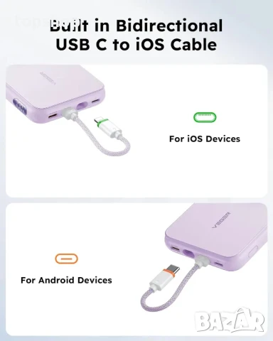 НОВА външна батерия VEGER 10000mAh, 20W за iPhone 15/14/13 Pro Max, Sumsang, Apple Watch, Розова, снимка 2 - Външни батерии - 50542570