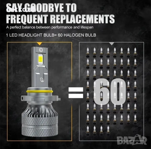 Промо Led H1, H4, H7 автомобилни крушки, снимка 5 - Аксесоари и консумативи - 52526178