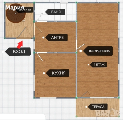Продава къща до София 