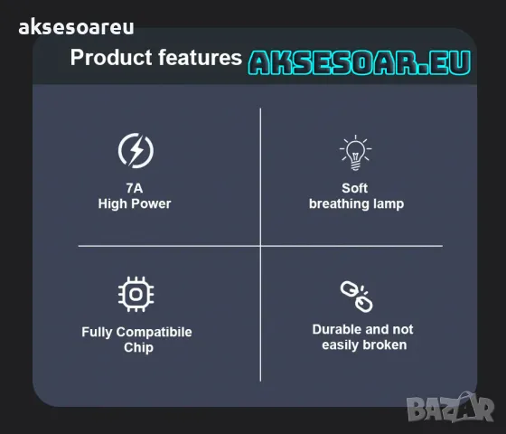 Нов висококачествен 7A USB заряден кабел тип C за Бързо зареждане на мобилен телефон за зарядно устр, снимка 6 - Резервни части за телефони - 47893995