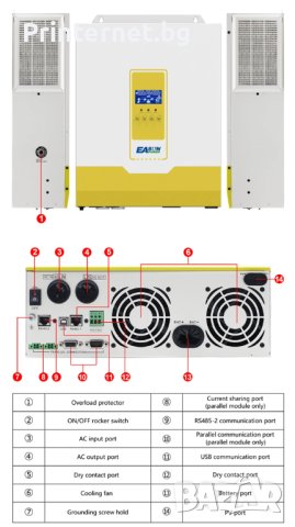 Соларен инвертор Hybrid Easun 5.6KW Inverter 100A MPPT 48V With Parallel Function ON/OFF-Grid, снимка 3 - Друга електроника - 41735303