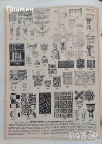 Илюстрованъ албумъ Тома Г. Вашаревъ /1928/, снимка 16 - Антикварни и старинни предмети - 39121536