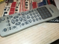 SANYO DVD/VCR COMBO REMOTE-ВНОС SWISS 2811251935, снимка 10