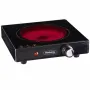 Керамичен котлон Rosberg, 2000W, Инфрачервен, Термостат, Черен, снимка 2