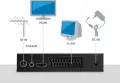 Atlantis SMARTIX DH17 DVB-T2 цифров декодер – HEVC H.265 10bit, MPEG-2/4, H.264, HDMI, SCART, USB, снимка 5