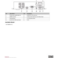 Hikvision DS-7104HGHI-K1S 1080P Lite HD-TVI/CVI/AHD/CVBS H.265Pro+ AoC DVR 4+1 Канала Аудио+ВидеоRCA, снимка 5 - Комплекти за видеонаблюдение - 41502036