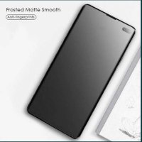 Матов Privacy Хидрогел Протектор за Дисплей за Samsung S23 S22 S21 S20, снимка 7 - Фолия, протектори - 41879725