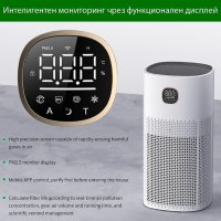 OBERON 520 WiFi (до 62 м2) - Пречиствател за въздух - бял * Гаранция 2 години * Безплатна доставка, снимка 14 - Овлажнители и пречистватели за въздух - 41419321