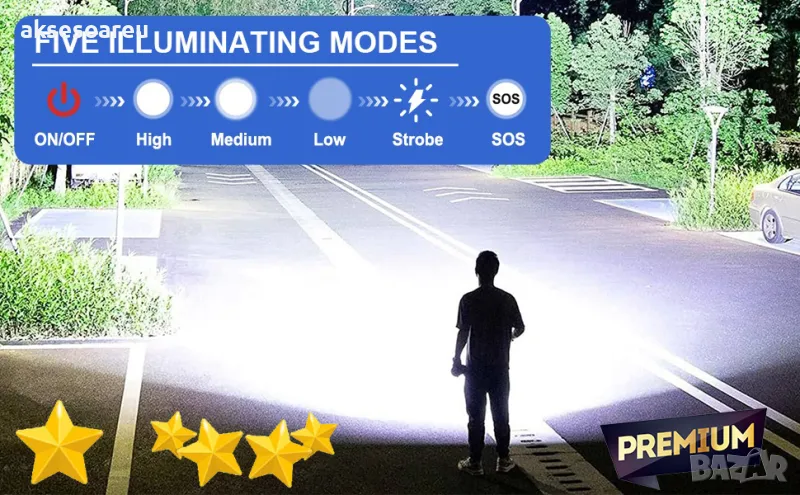 Висококачествен нов Мощен P90 лек преносим LED прожектор акумулаторен дълготраен регулируем фенер, снимка 1