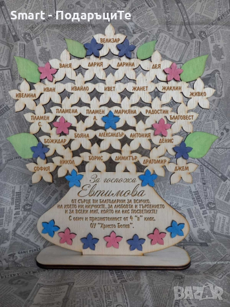 Подарък за завършване за учителка с имената на група, клас, снимка 1