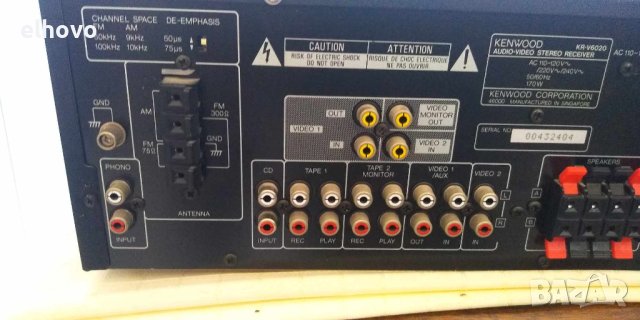 Ресивър Kenwood KR-V6020, снимка 11 - Ресийвъри, усилватели, смесителни пултове - 42245767