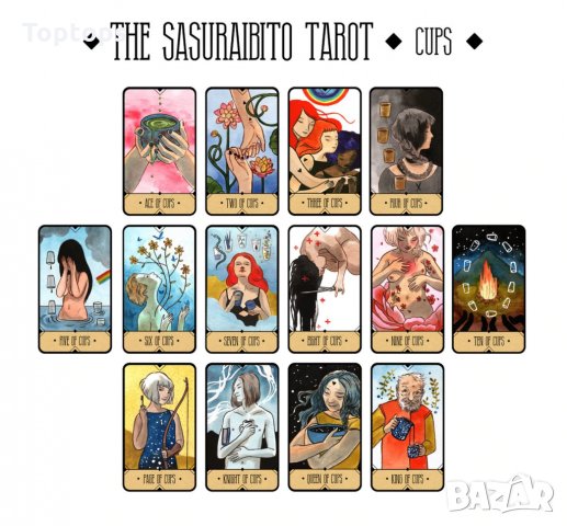 Sasuraibito Tarot - уникални 78 таро карти с кутия и хартиена книжка, снимка 12 - Карти за игра - 34658202