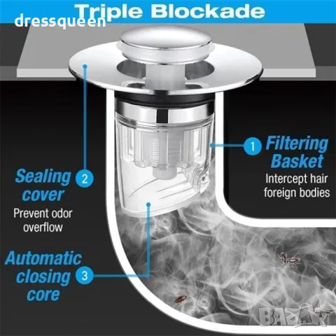 4303 Предпазител за канал против миризми и запушване 3 в 1, снимка 7 - Други стоки за дома - 48905682
