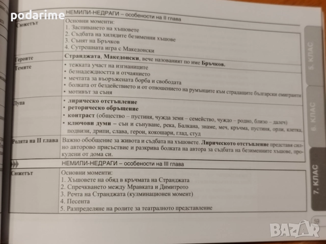 НВО наръчник по литература 5-7 клас, Анубис, снимка 2 - Учебници, учебни тетрадки - 51555703