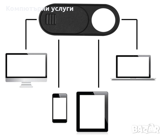 универсален плъзгач за защита от нежелано шпиониране/ надраскване на камерата на лаптоп/ таблет, снимка 3 - Лаптоп аксесоари - 44641811