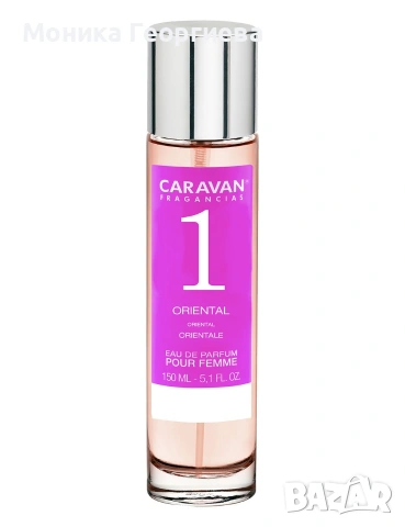 Парфюми Caravan