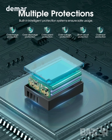 FirstPower 2хNP-W126 по 1500mAh и 20W бързо зарядно за Fujifilm X, снимка 6 - Батерии, зарядни - 52534729