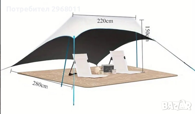 сенник за плаж, снимка 2 - Палатки - 51779048