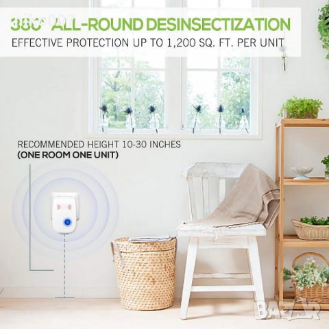 Ултразвуков репелер против хлебарки,комари,насекоми,мишки и др., снимка 4 - Други стоки за дома - 33796509