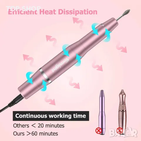 Машина за маникюр и педикюр с аксесоари Tomight, снимка 12 - Продукти за маникюр - 49157876