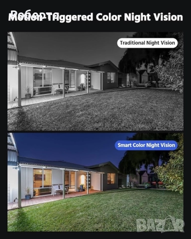 Система за наблюдение, Annke, 8CH DVR, 5MP Ultra HD, нощно виждане, IP67, 18m кабел, снимка 3 - Комплекти за видеонаблюдение - 52908437