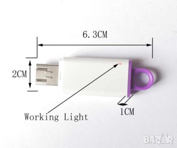 Универсални Флашки USB + Micro USB 360° GPS Сателитни Заглушители Навигация Защити От Проследяване, снимка 9 - Навигация за кола - 36353339