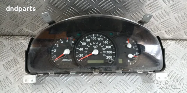 Километраж Kia Sorento 2.5CRDi 2006г.	