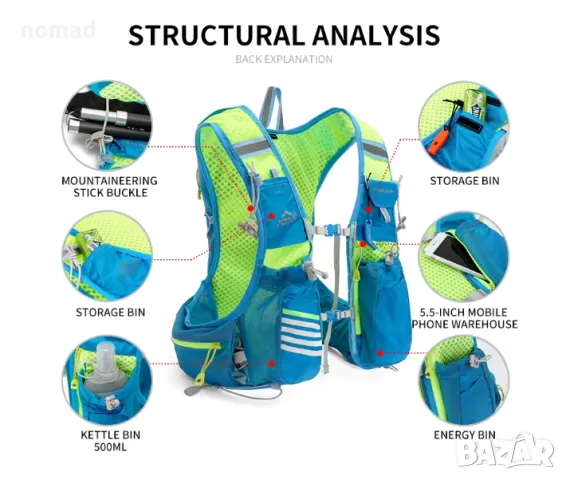-50% INOXTO Ултра лека раница 8 литра | Бягане, колоездене, туризъм, снимка 13 - Спортна екипировка - 49447791