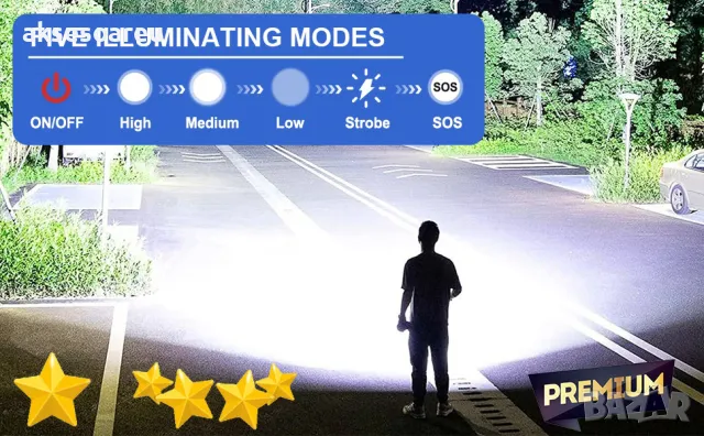 Висококачествен нов Мощен P90 лек преносим LED прожектор акумулаторен дълготраен регулируем фенер