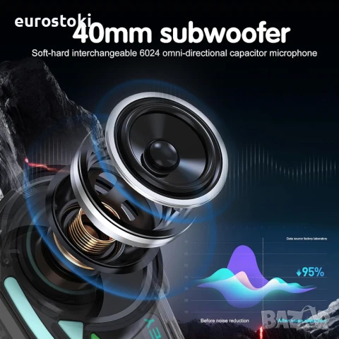 SWAREY Мотоциклетен интерком, 2-посочен 1000M мотоциклетен интерком със споделяне на музика, снимка 4 - Аксесоари и консумативи - 51083994