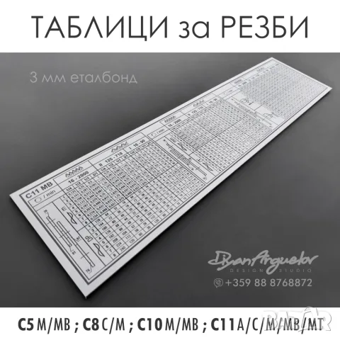 ТАБЛИЦИ за РЕЗБИ и ТАБЕЛКИ за СТРУГОВЕ C5M/MB ; C8C/M ; C10M/MB ; С11A/C/М/МВ/MT, снимка 3 - Стругове - 43977673