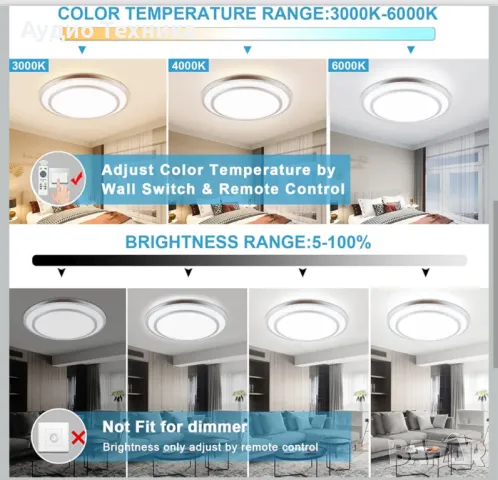 50лв. Чисто нова елегантна лед лампа с дистанционно и различни режими на светене. 45W. , снимка 2 - Лед осветление - 49734516