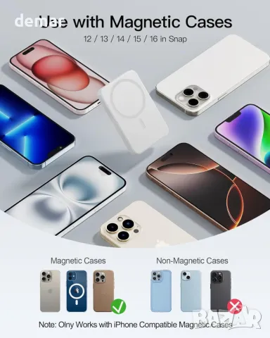 Външна батерия, Магнитно безжично преносимо зарядно устройство 10000mAh, снимка 4 - Външни батерии - 50375493