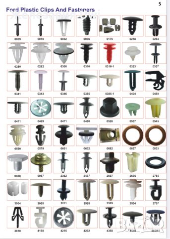 Авто клипс, снимка 6 - Аксесоари и консумативи - 40264971