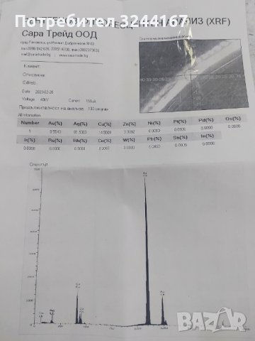 Антична сребърна гривна , снимка 12 - Антикварни и старинни предмети - 41322057