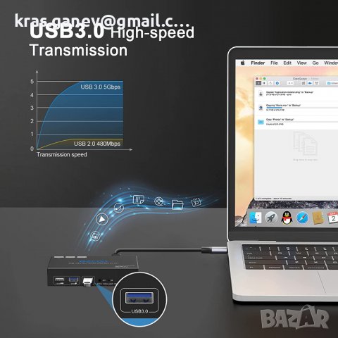 HDMI KVM Switch Dual Monitor 4K 60Hz USB 3.0 2 Ports with Hotkey 18Gbps HDCP2.3 2x HDMI Extended Dis, снимка 4 - Кабели и адаптери - 38874038
