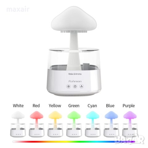 Овлажнител и арома дифузер Rohnson R-9519 * Гаранция 2 години, снимка 7 - Овлажнители и пречистватели за въздух - 42595366